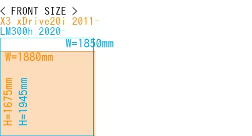#X3 xDrive20i 2011- + LM300h 2020-